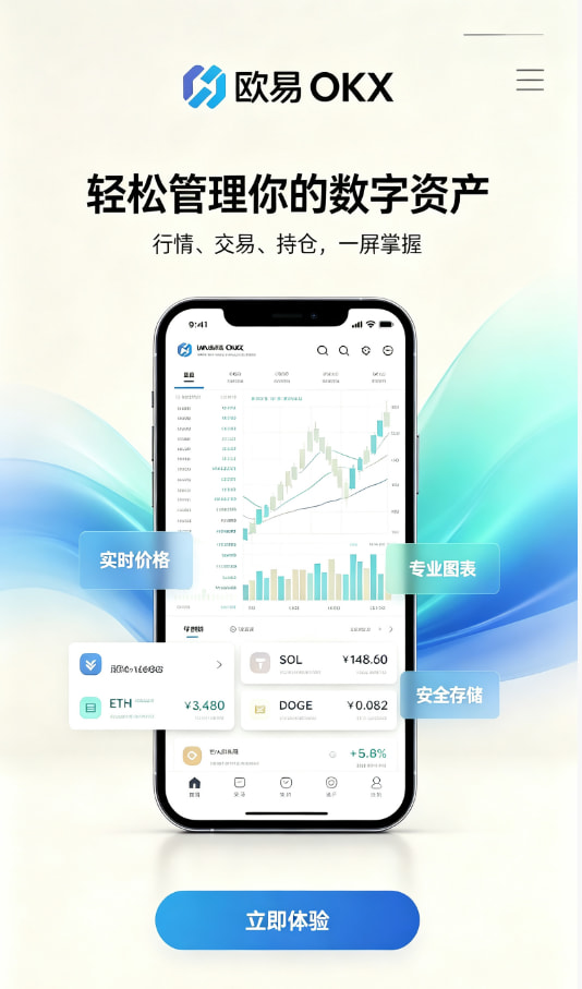 欧交易所官网下载交易界面分享
